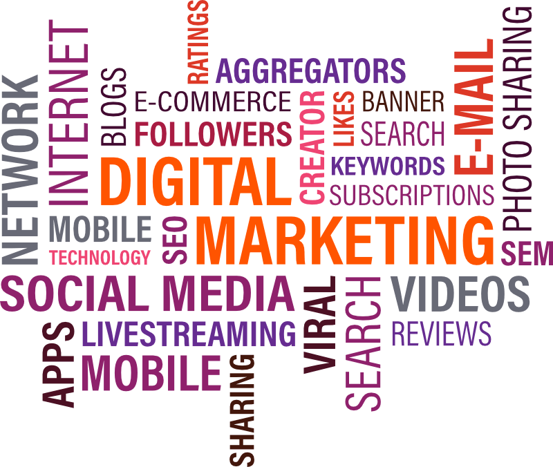 Begriffe des Digital Marketings